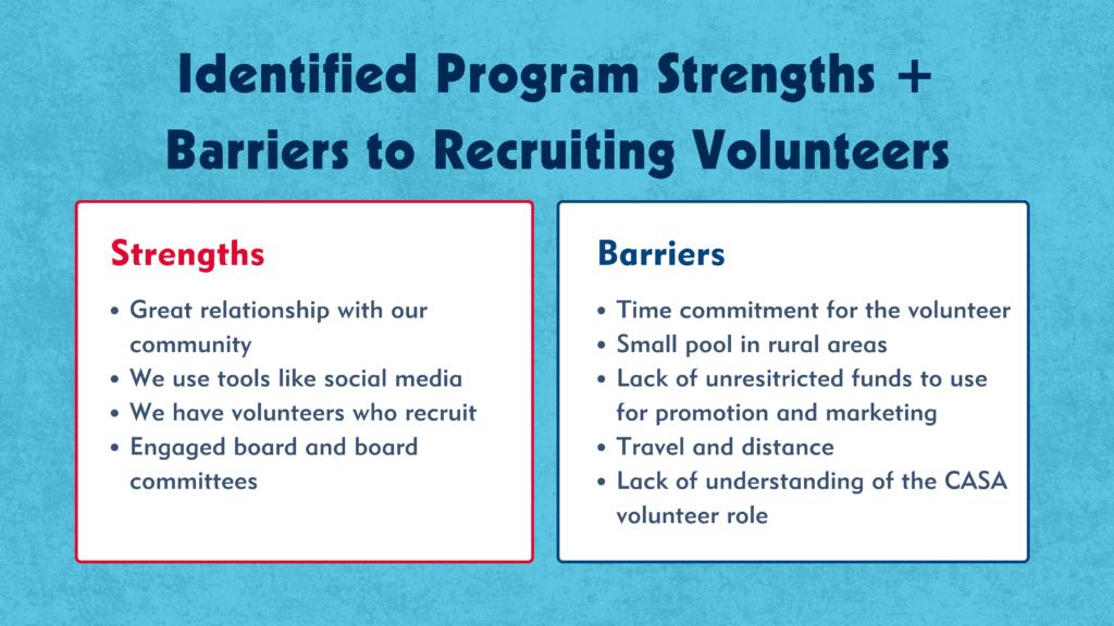 recruitment strengths and barriers