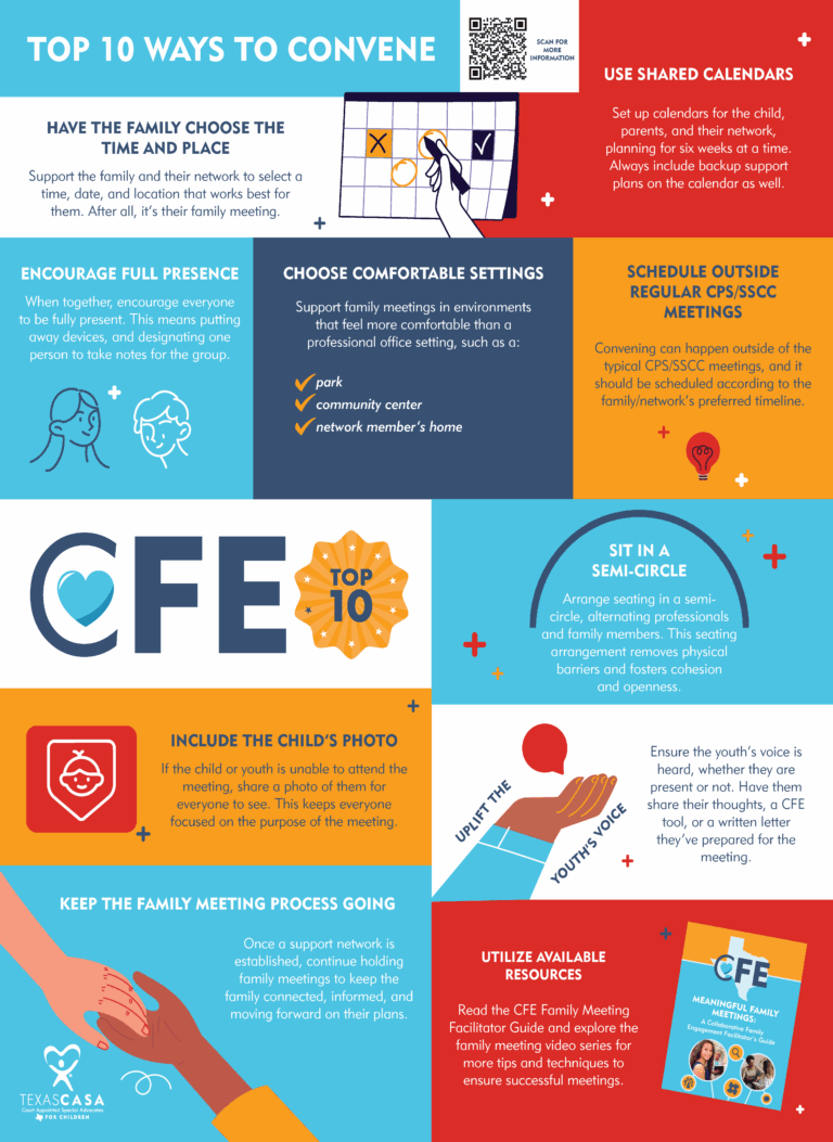 cfe top ten poster convene