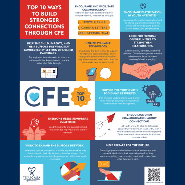 cfe top ten poster building stronger connections